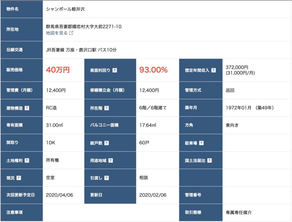 楽待に載っている、シャンボール軽井沢に関する不動産投資案件の詳細写真